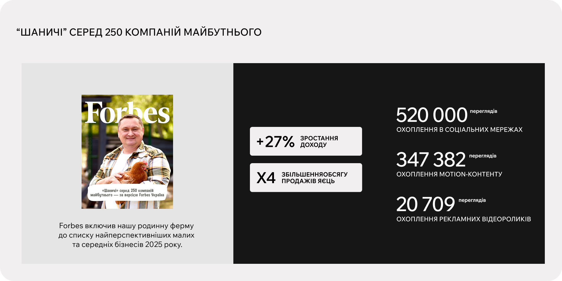 РЕЗУЛЬТАТИ